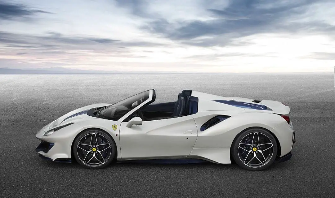 Ferrari Financials 3rd Quarter Dip but Sales Healthy