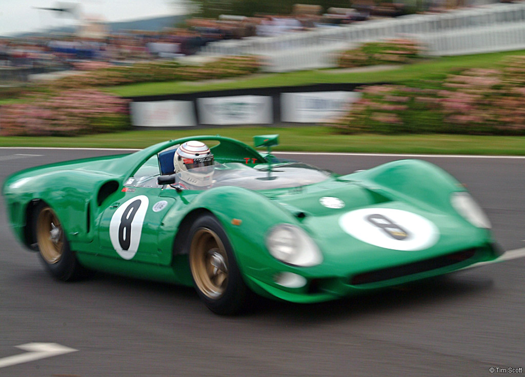 1965 Ferrari 275 P2 Wiki
